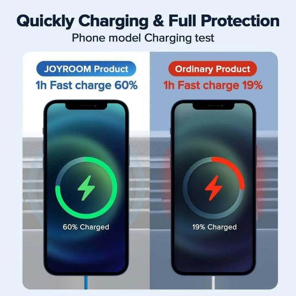 15W Qi Magnetic Car Phone Holder Wireless Charger - Austrige™