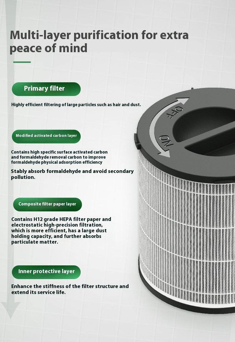 New Anion Office Home Air Cleaner - Austrige™