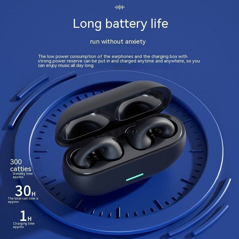 True Wireless Bone Conduction 5.3 Bluetooth Earbuds - Austrige™