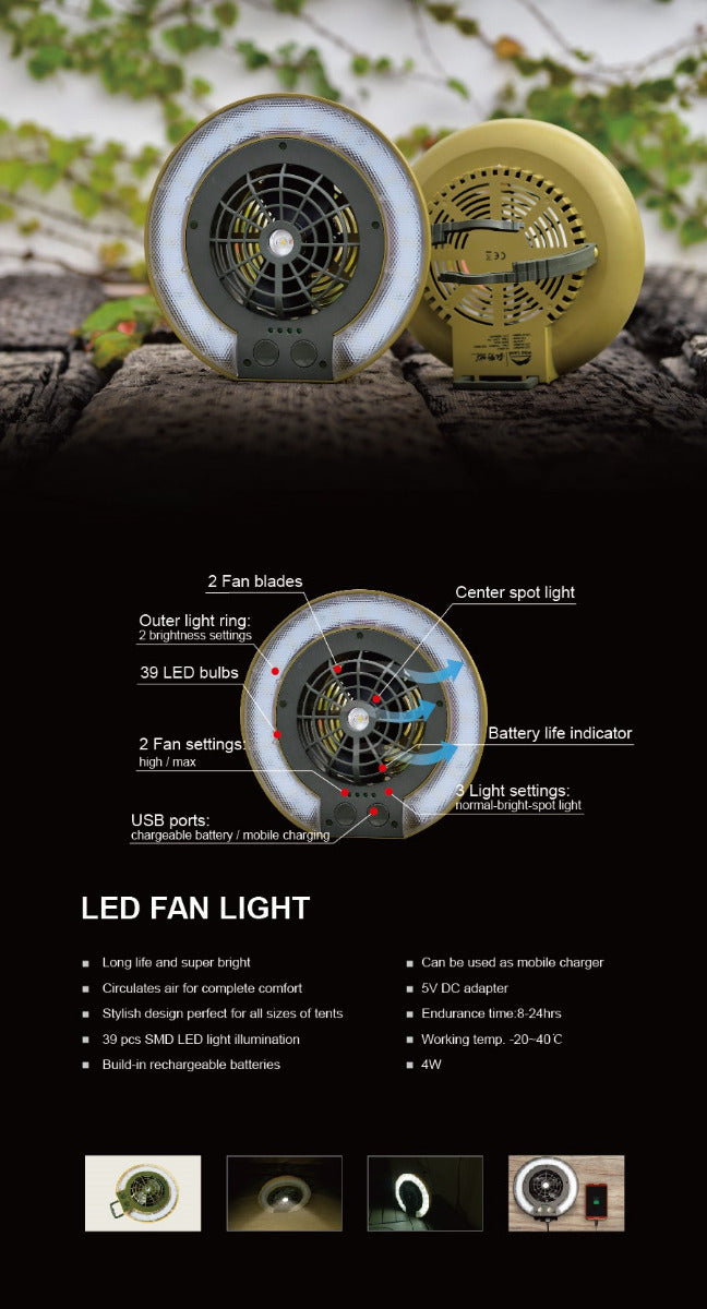 TRU De-LIGHT LiteBreeze LED Multi-Use Multipurpose Disc Fan / Light For Work / Play - Indoor / Outdoor