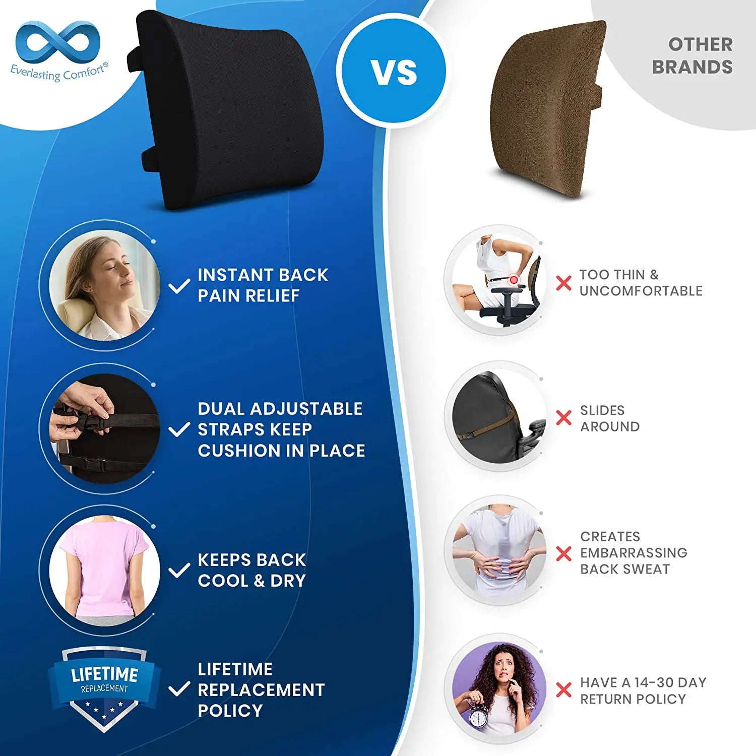 Lumbar Support Pillow Automotive Waist Cushion