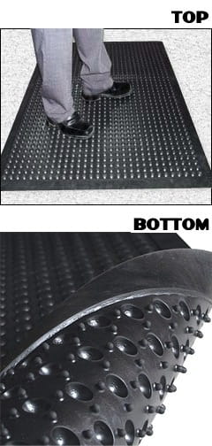 Anti-Fatigue Rubber Floor Mat Dome Hollow Anti-static