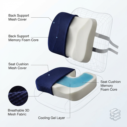 Austrige Seat & Car Lumbar Support Cushion