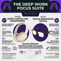 The Deep Work Focus Suite