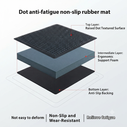 Austrige Anti-Fatigue Standing Desk Floor Mat