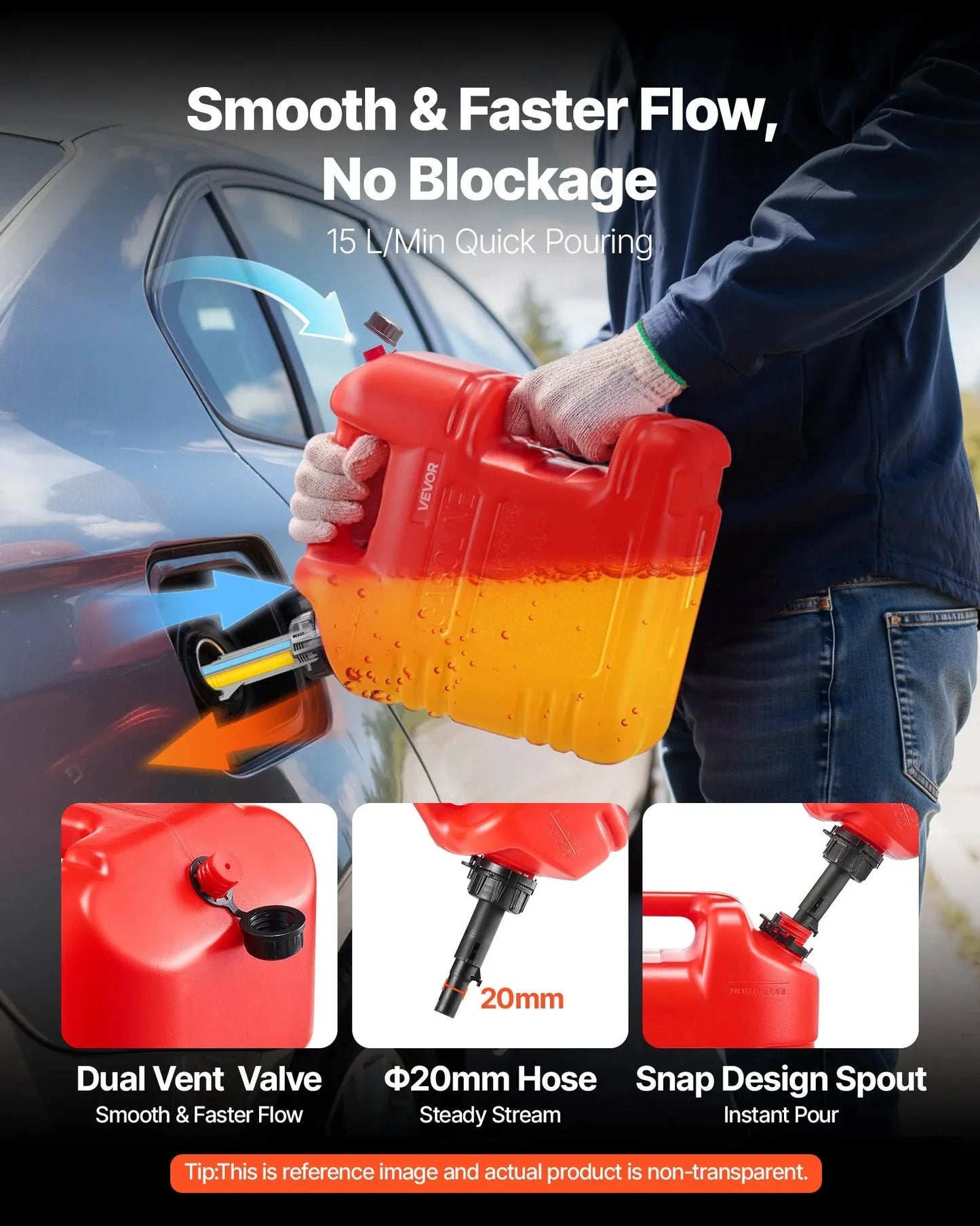 VEVOR Fuel Container, 2.5 Gallon, Gas Tank with Spout & Clear Scale, 15 L/min Max Flow Rate, Secure & Leak-proof, Portable Flat Fluid Container for Most Cars Motorcycle ATV UTV, Red, 1 Pack