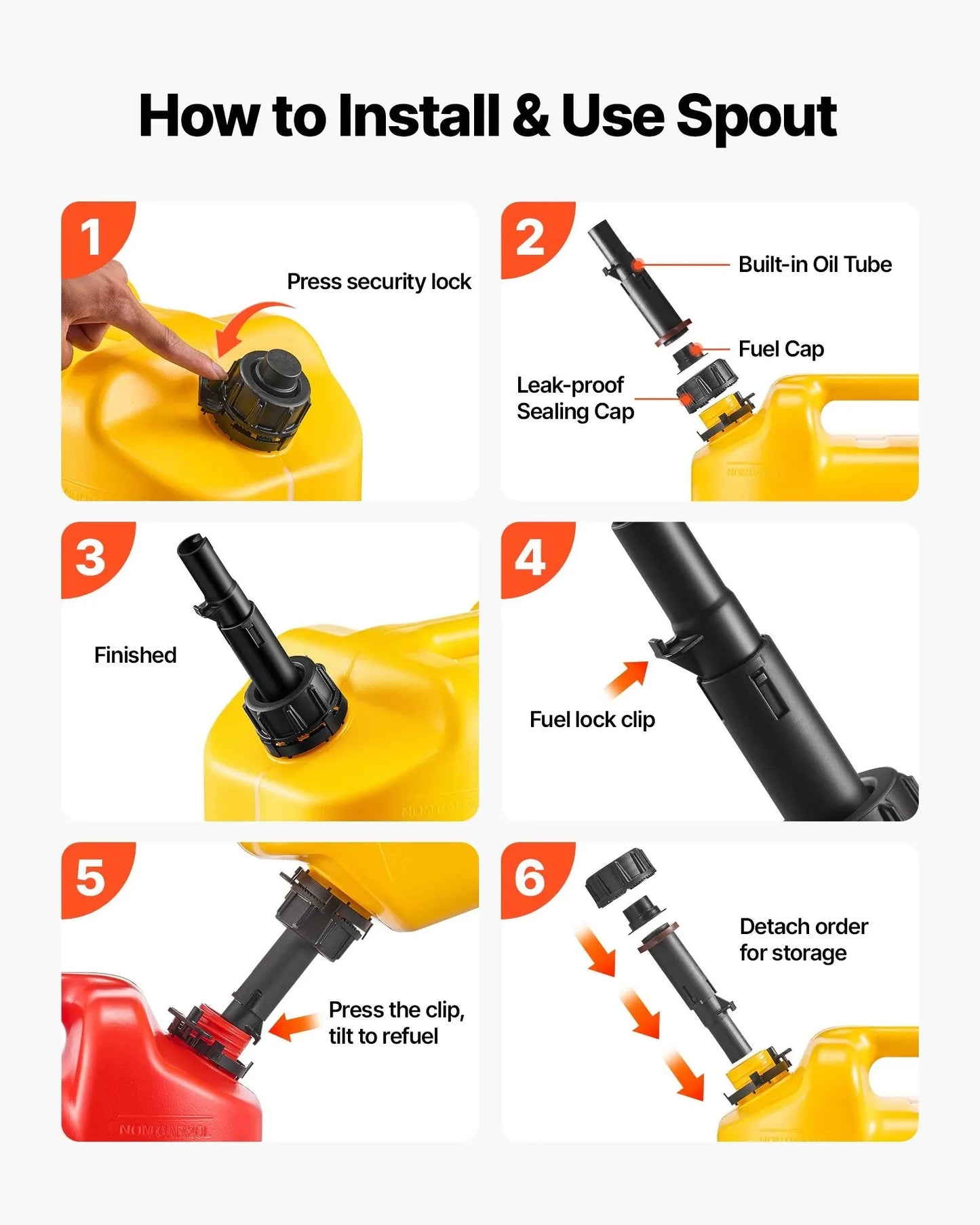 VEVOR Fuel Container, 5 Gallon, Gas Tank with Spout & Clear Scale, 15 L/min Max Flow Rate, Secure & Leak-proof, Portable Flat Fluid Container for Most Cars Motorcycle SUV ATV UTV, Yellow, 1 Pack