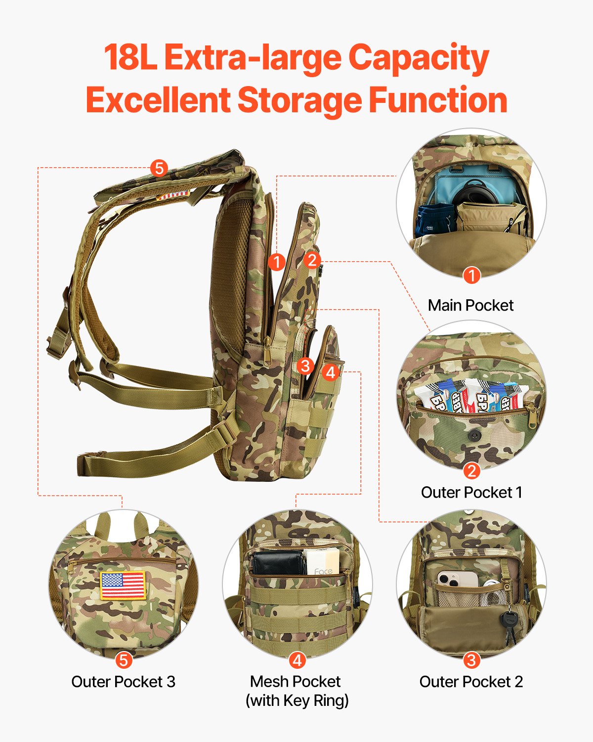 VEVOR Tactical Molle Hydration Pack Backpack 3L TPU Water Bladder Cycling Hiking