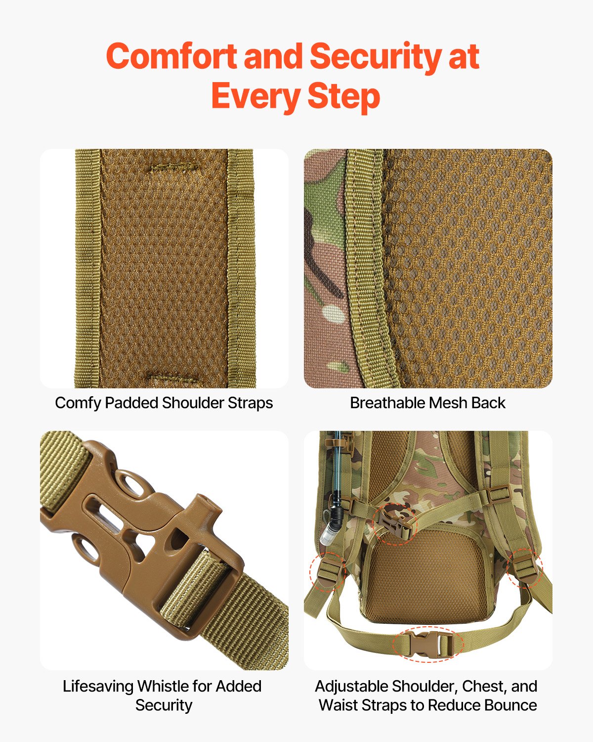 VEVOR Tactical Molle Hydration Pack Backpack 3L TPU Water Bladder Cycling Hiking