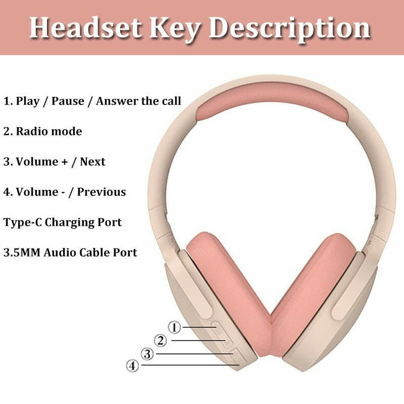 Wireless Bluetooth Headphones | Austrige