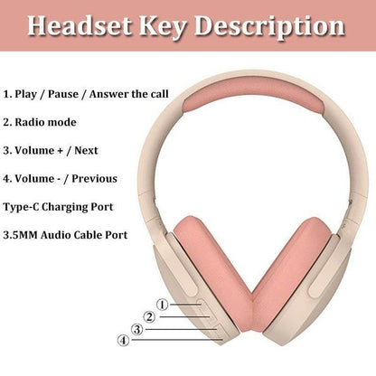 Wireless Over-Ear Headphones with 30-Hour Battery